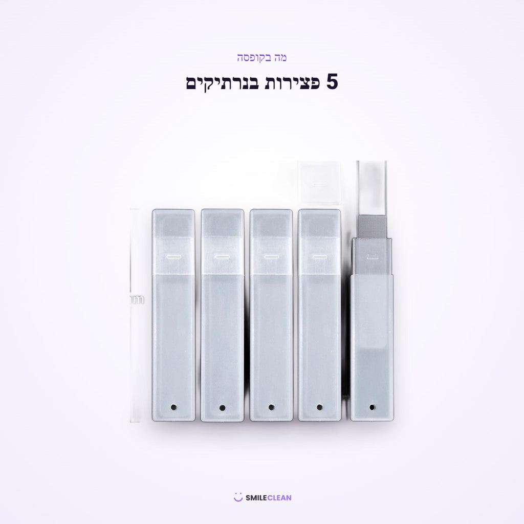 סט 5 פצירות ציפורניים מזכוכית ננו בנרתיקים – מה בקופסה